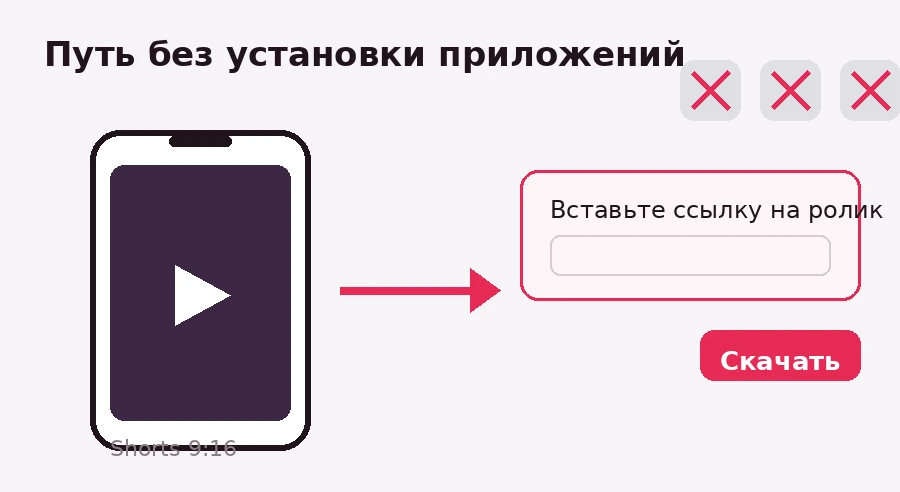Путь без установки приложений: телефон с вертикальным роликом, стрелка на карточку сервиса с полем для ссылки