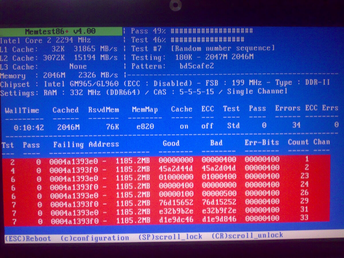 frustrated person laptop error